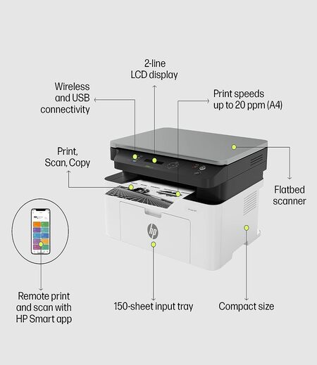 HP Laserjet 1188w Compact Monochrome Multifunction Printer with Direct Wi-Fi (Print, Scan, Copy)